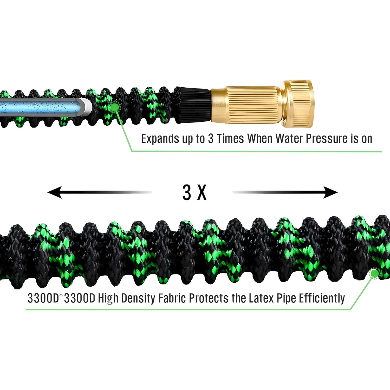 非拡張性ガーデンホース、10機能ノズル付き、柔軟、軽量、ねじ - Flexible Hose Braided のレビューと価格
